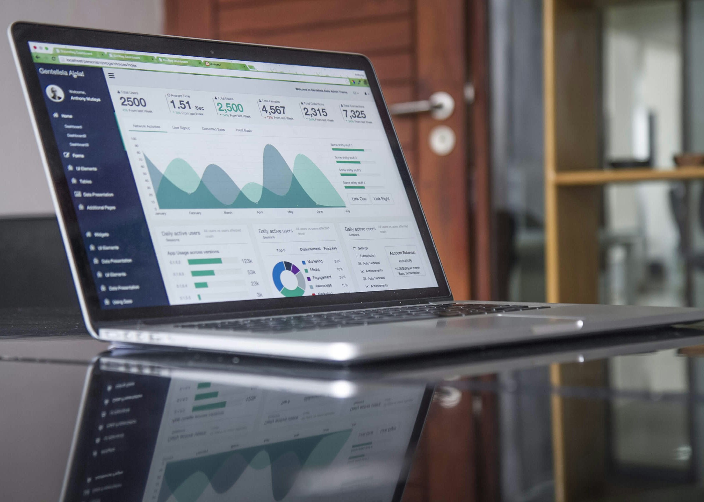 Ciri Website Company Profile Modern untuk Bisnis Profesional